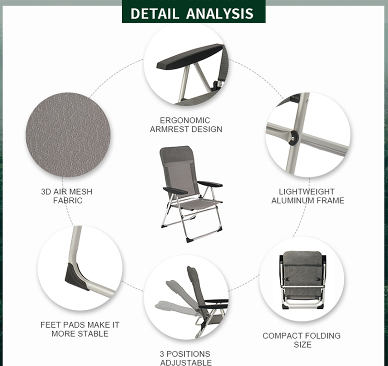 5-Position RV Chair Lightweight Comfortable Folding Chair with High Back